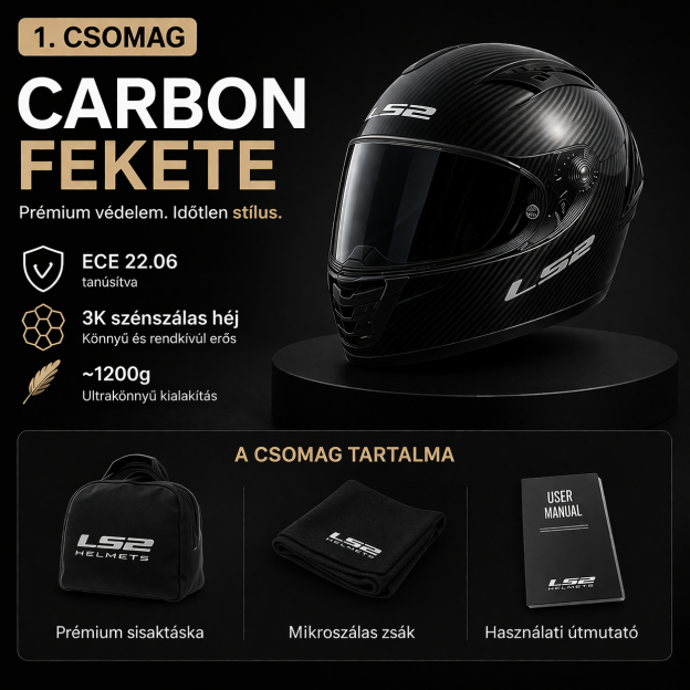 Prémium Szénszálas Motoros Sisak – Ultrakönnyű (~1200g), Maximális Védelem, ECE 22.06 Tanúsítva