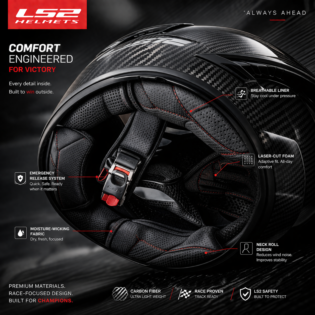 Prémium Szénszálas Motoros Sisak – Ultrakönnyű (~1200g), Maximális Védelem, ECE 22.06 Tanúsítva