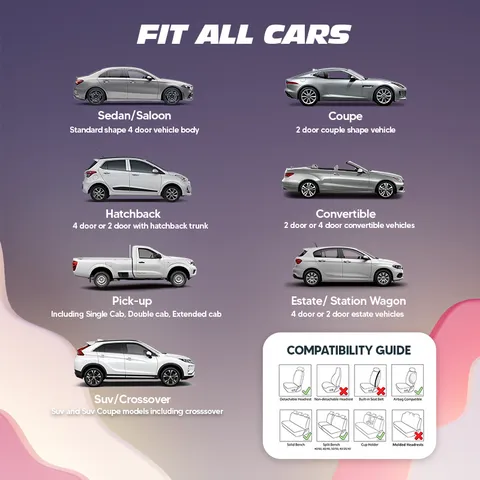 🚗 Dylan 2026 vízálló bőr autó- és terepjáró ülésvédő huzat, 95%-ban kompatibilis személyautókkal és SUV-okkal.