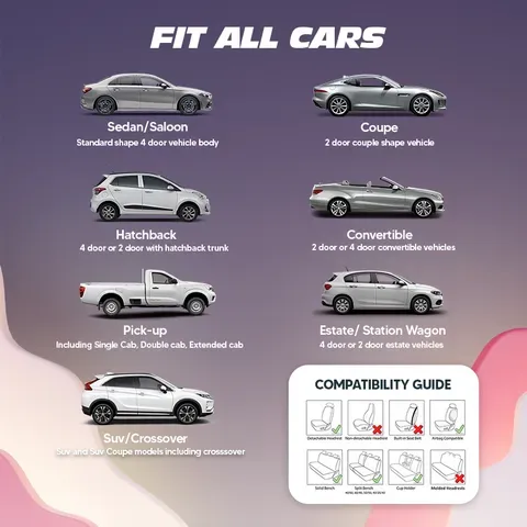 🚗 Dylan 2026 vízálló bőr autó- és terepjáró ülésvédő huzat, 95%-ban kompatibilis személyautókkal és SUV-okkal.