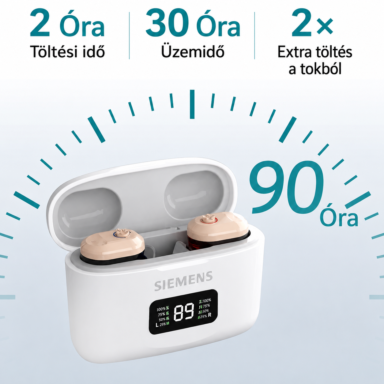 Siemens Ultra vény nélkül kapható hallókészülék – láthatatlan, tölthető CIC kialakítás, FDA jóváhagyással