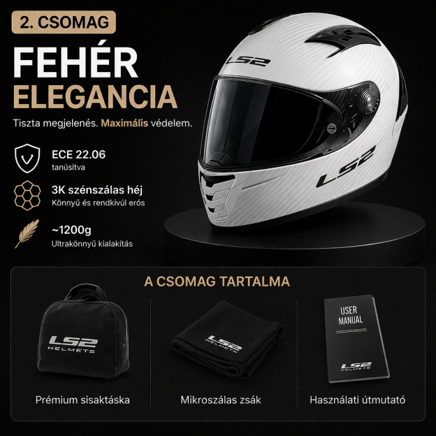 Prémium Szénszálas Motoros Sisak – Ultrakönnyű (~1200g), Maximális Védelem, ECE 22.06 Tanúsítva