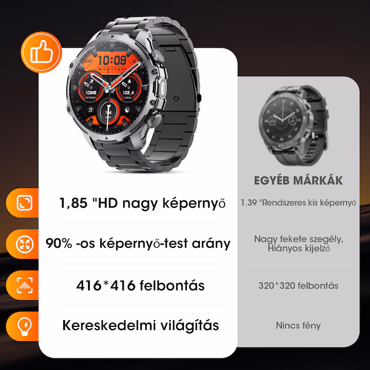 Okosóra, jiesuo, KT75 modell, 1,85" kijelző, zseblámpa, 700 mA-es akkumulátor, Bluetooth hívások, intelligens értesítések, mozgás mód, alvó üzemmód, pulzus- és oxigénfigyelés, fekete acél szíj