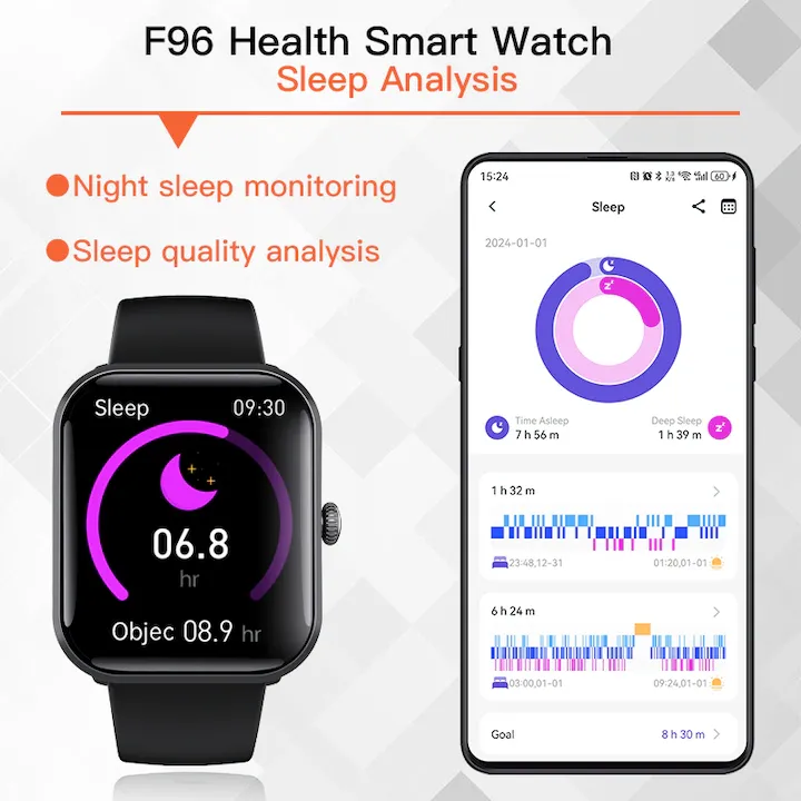 Okosóra, orvosi SpO2, vércukorszint-mérés, EKG, pulzusszám, vérzsírszint-mérés, SOS, női egészségkövetés, alvás, testhőmérséklet, Bluetooth hívás, 108 sport, IP67 vízállóság, hangasszisztens, 3D ultra-tiszta képernyő, 1.9", fekete