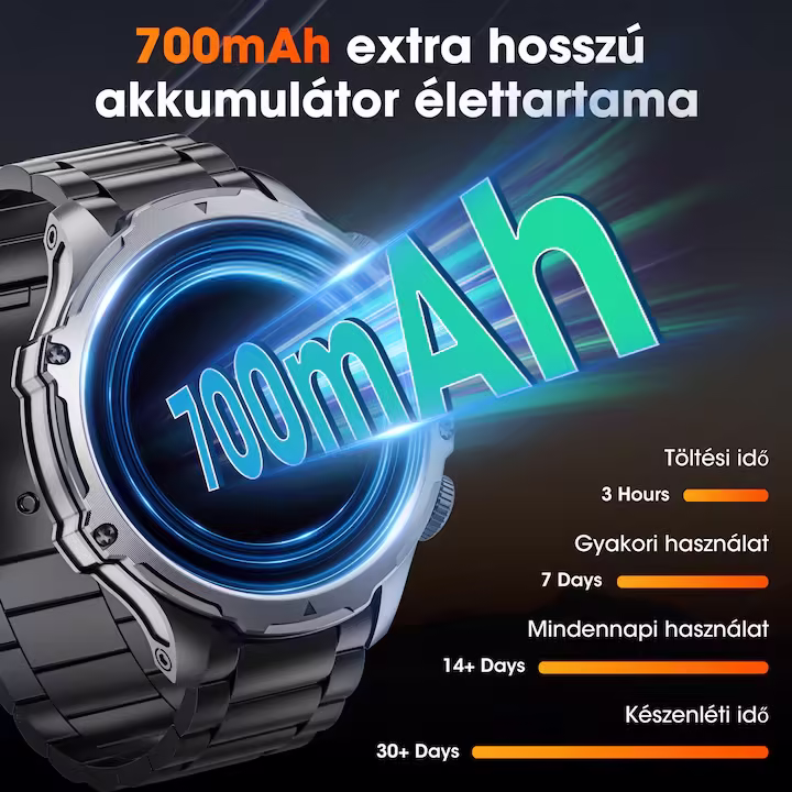 Okosóra, jiesuo, KT75 modell, 1,85" kijelző, zseblámpa, 700 mA-es akkumulátor, Bluetooth hívások, intelligens értesítések, mozgás mód, alvó üzemmód, pulzus- és oxigénfigyelés, fekete acél szíj