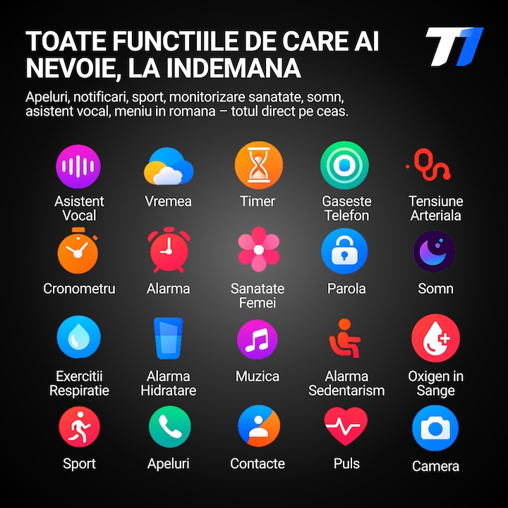 TechONE® VitaSense Pro Férfi Okosóra, 1.96 hüvelykes SUPER AMOLED, Fém, Intelligens, Fitnesz, Sport, HD Bluetooth Hívás, Multisport, Többpontos Pulzusmérés, SpO2, Vérnyomás, Oxigén, Alvás, Fém Tok, 2 Szíj, IP68, Android / iOS, Fekete