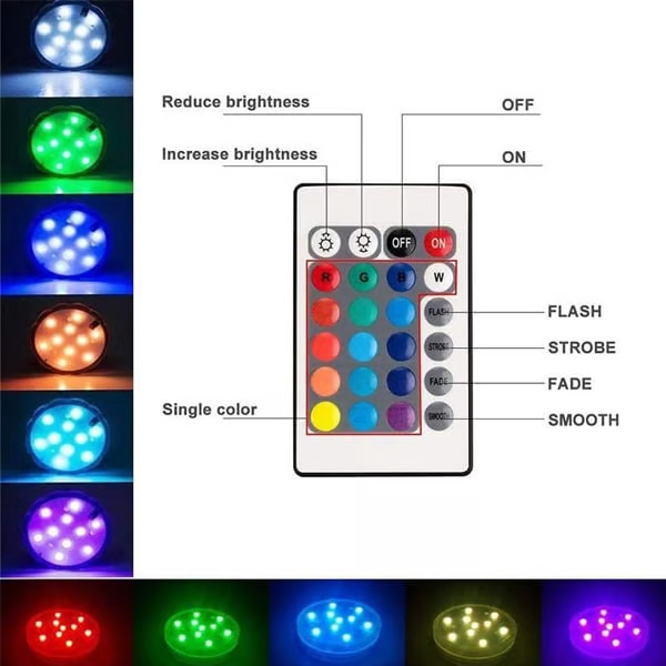🔥LAST DAY 70% OFF💥Submersible LED Pool Lights