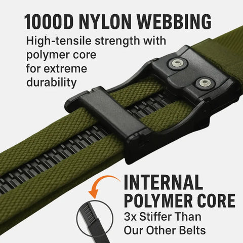 Blackforge Tactical Belt – Rugged Support & Secure Fit - Terozi