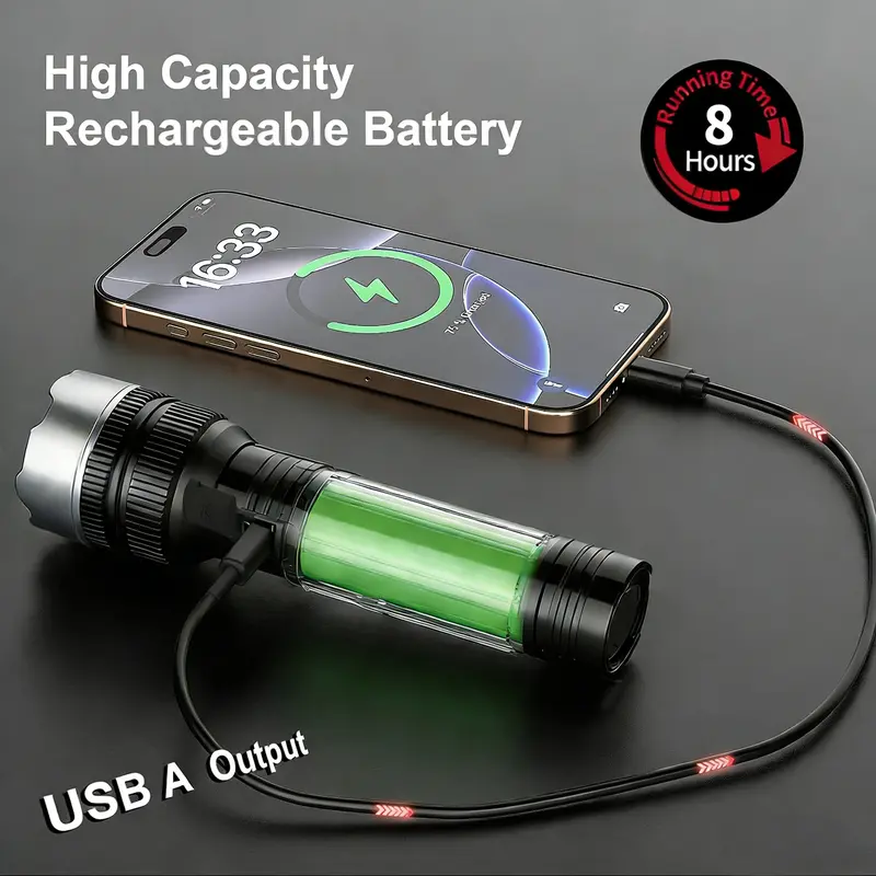2-in-1 Strong Flashlight (Power Bank)