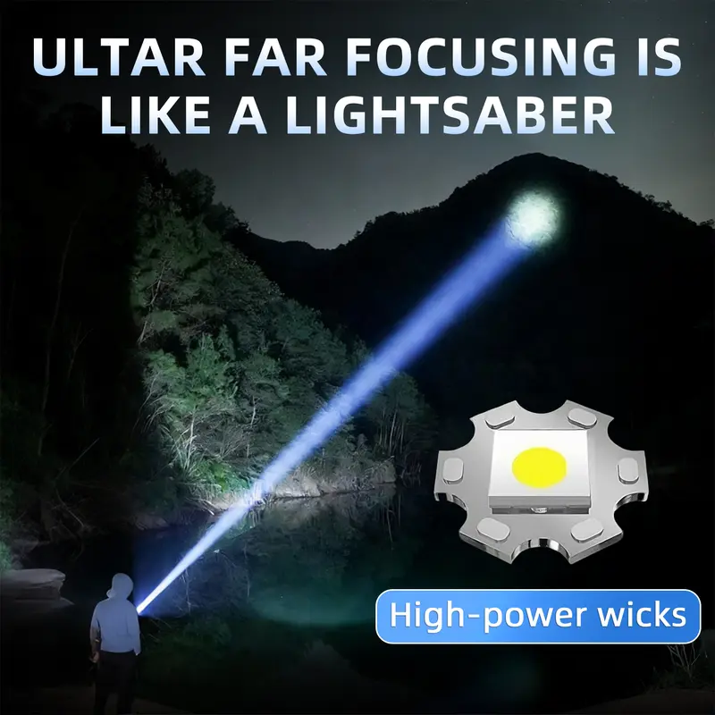 2-in-1 Strong Flashlight (Power Bank)