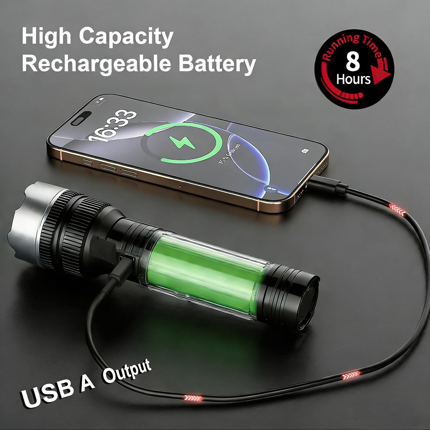 2-in-1 Strong Flashlight (Power Bank), Digital display ofpower, Rechargeable, Zoomable,, X4Waterproof,Adjustable Brightness Flash Light for Outdoor, Emergency,Camping Accessories, Black TiktokShopSpringGlowUp Lighting