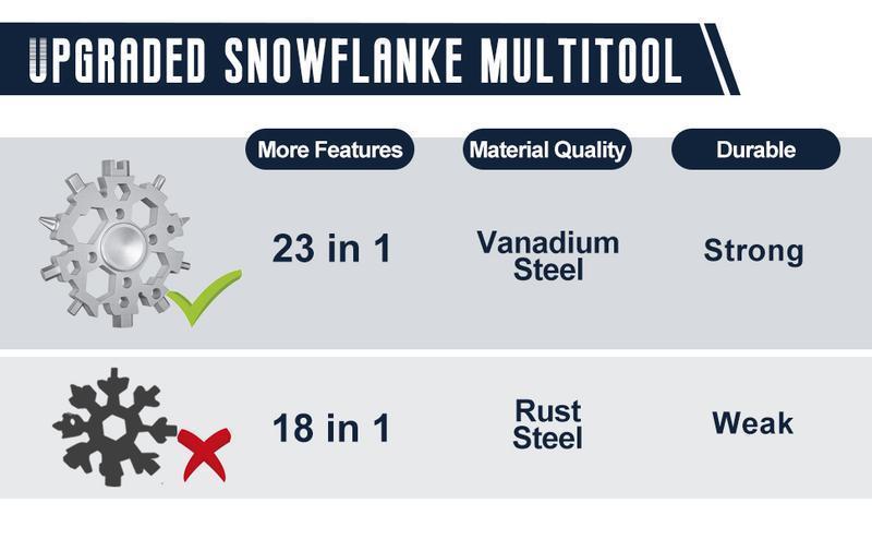 23-in-1 Snowflake Spinner Wrench &ndash; Multi-Tool with Screwdrivers, Bottle Opener & Stress Relieving Fidget Toy.