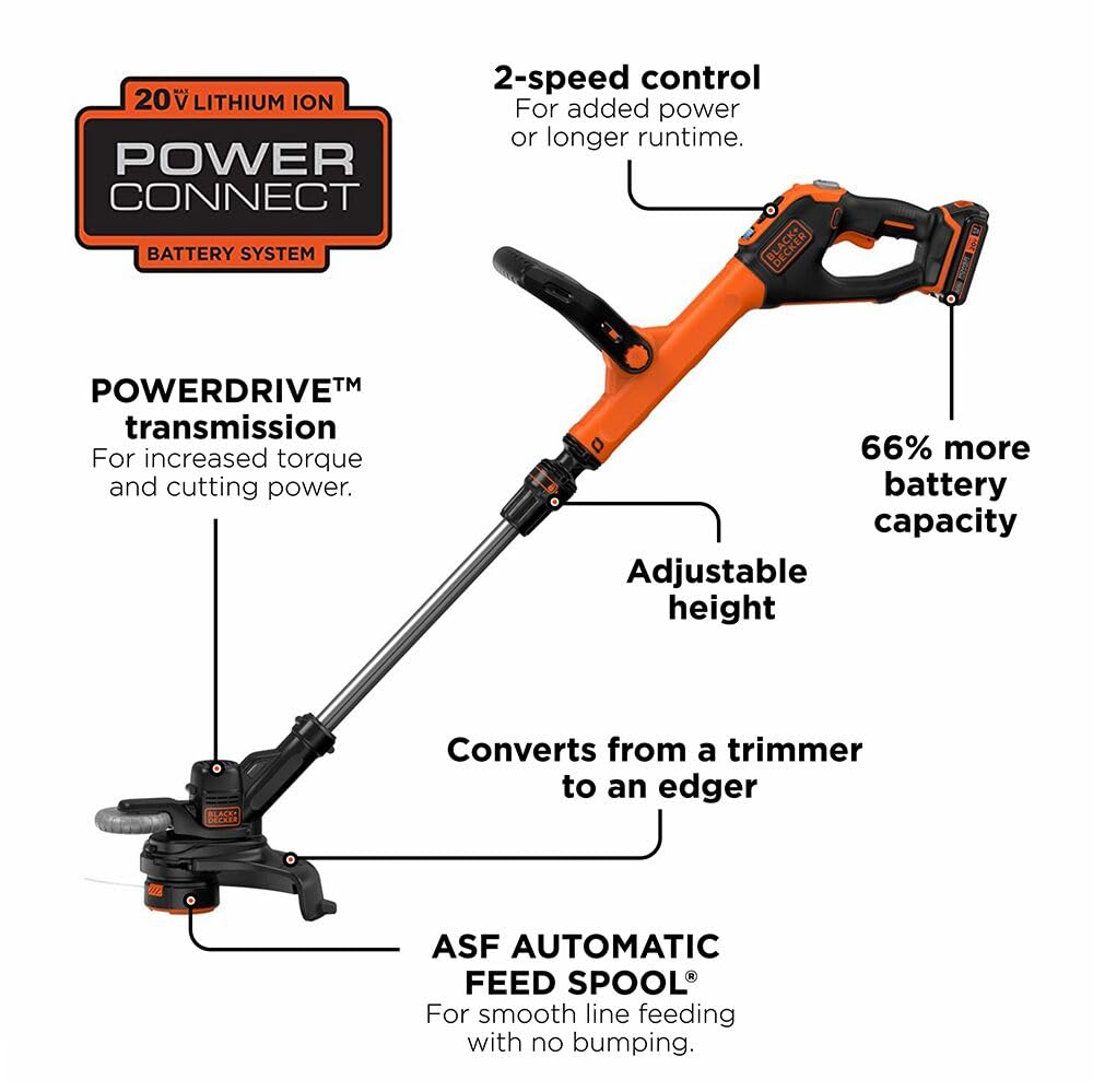 BLACK+DECKER 20V MAX 12" Cordless String Trimmer & Edger