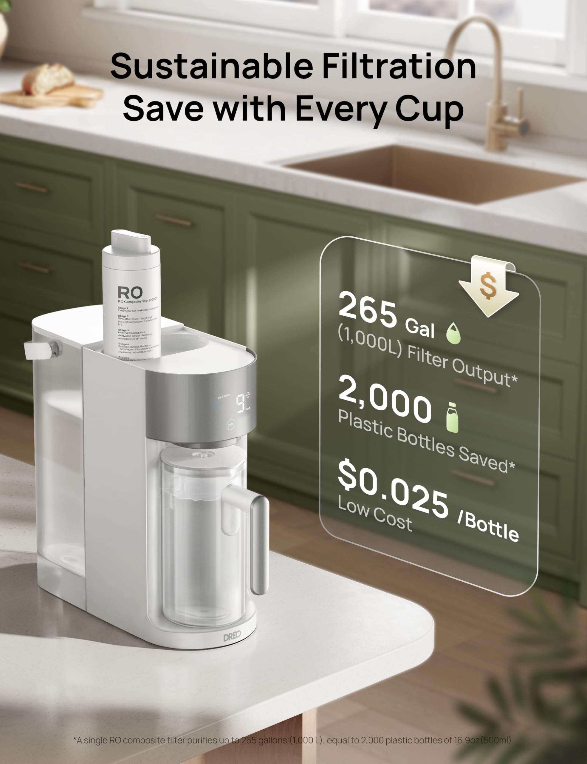 DREO Reverse Osmosis Countertop Water Filter System