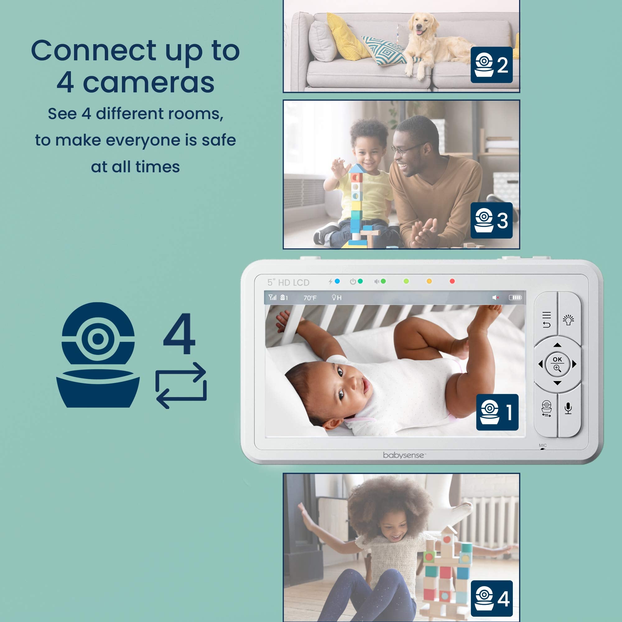 BABYSENSE 5" HD Split-Screen Video Baby Monitor with 2 Cameras