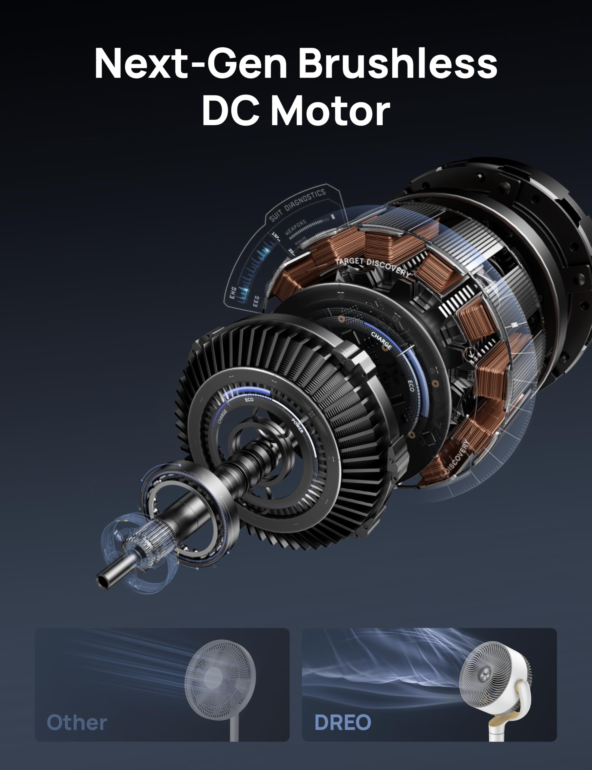 DREO Bedroom DC Motor Standing Fan, 120° Oscillation, Quiet