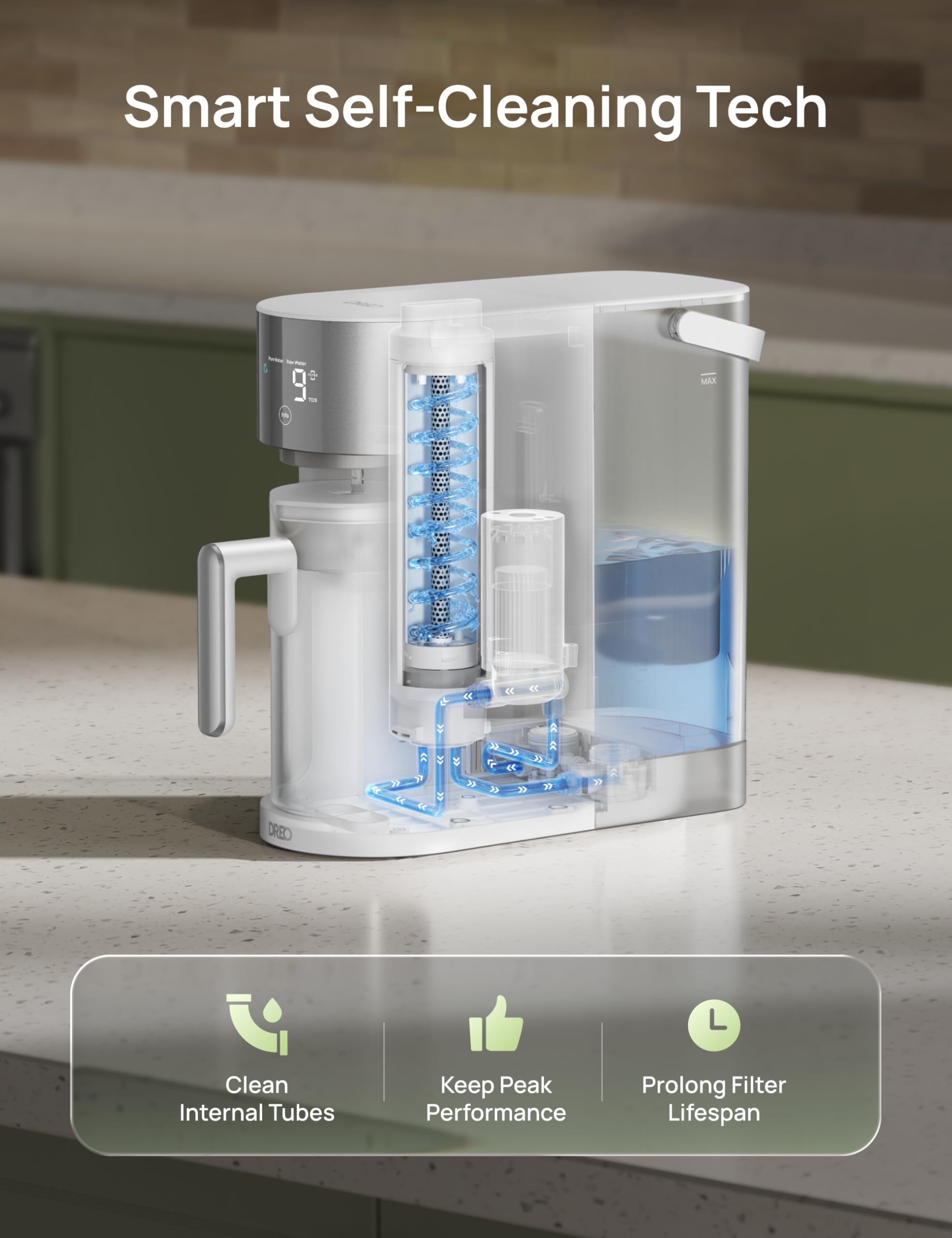 DREO Reverse Osmosis Countertop Water Filter System