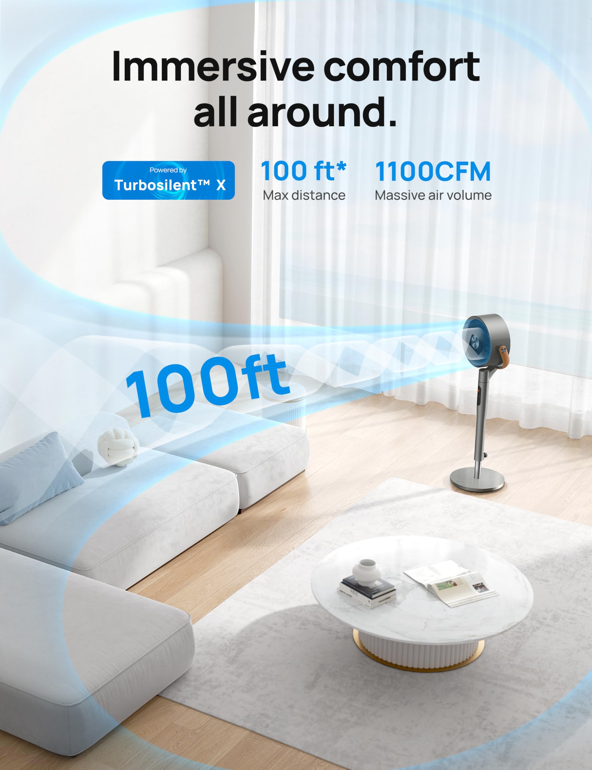 DREO Smart Fan for Bedroom - 120° Oscillating, Wi-Fi, Remote