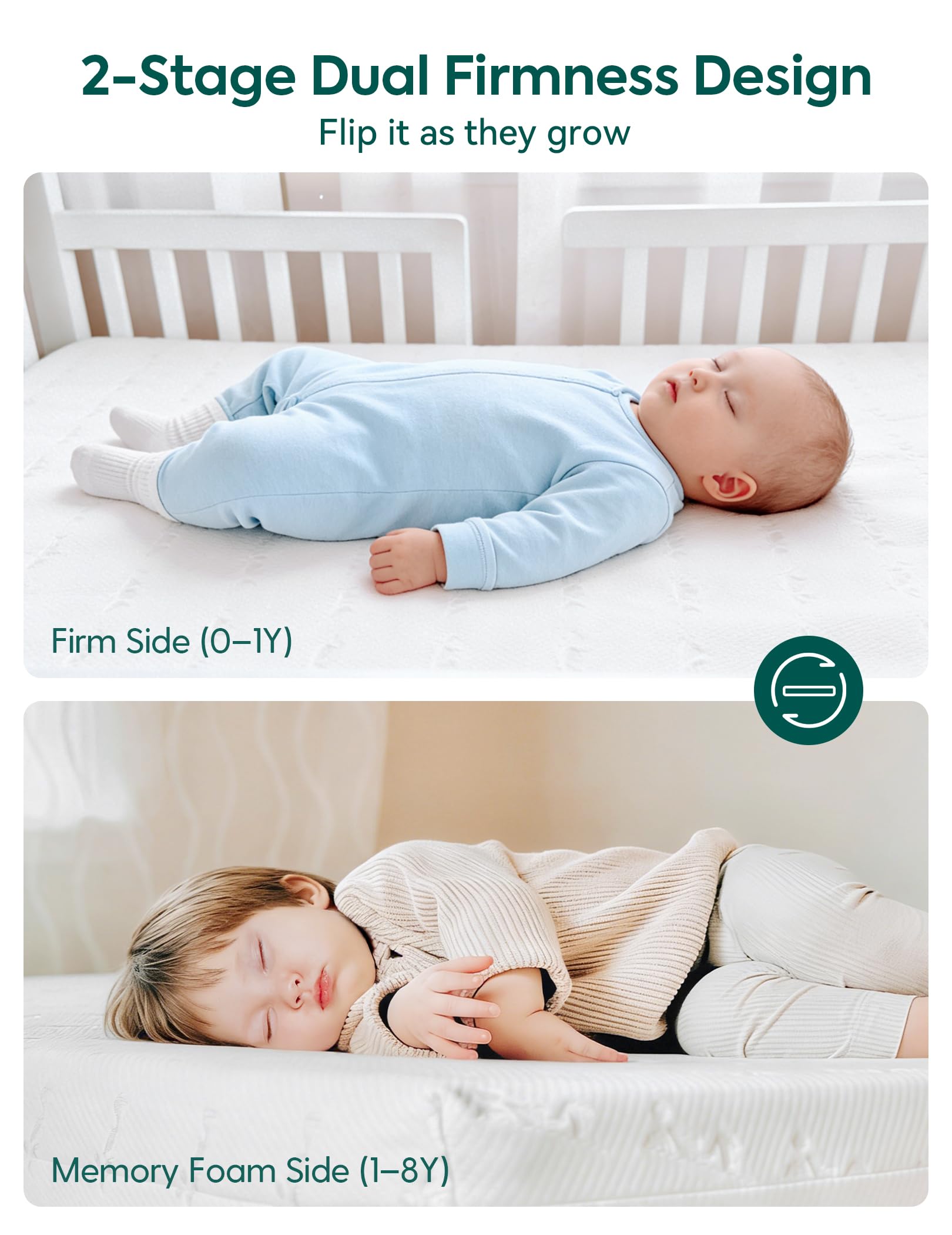 BABELIO Breathable Dual-Sided Crib Mattress for Babies