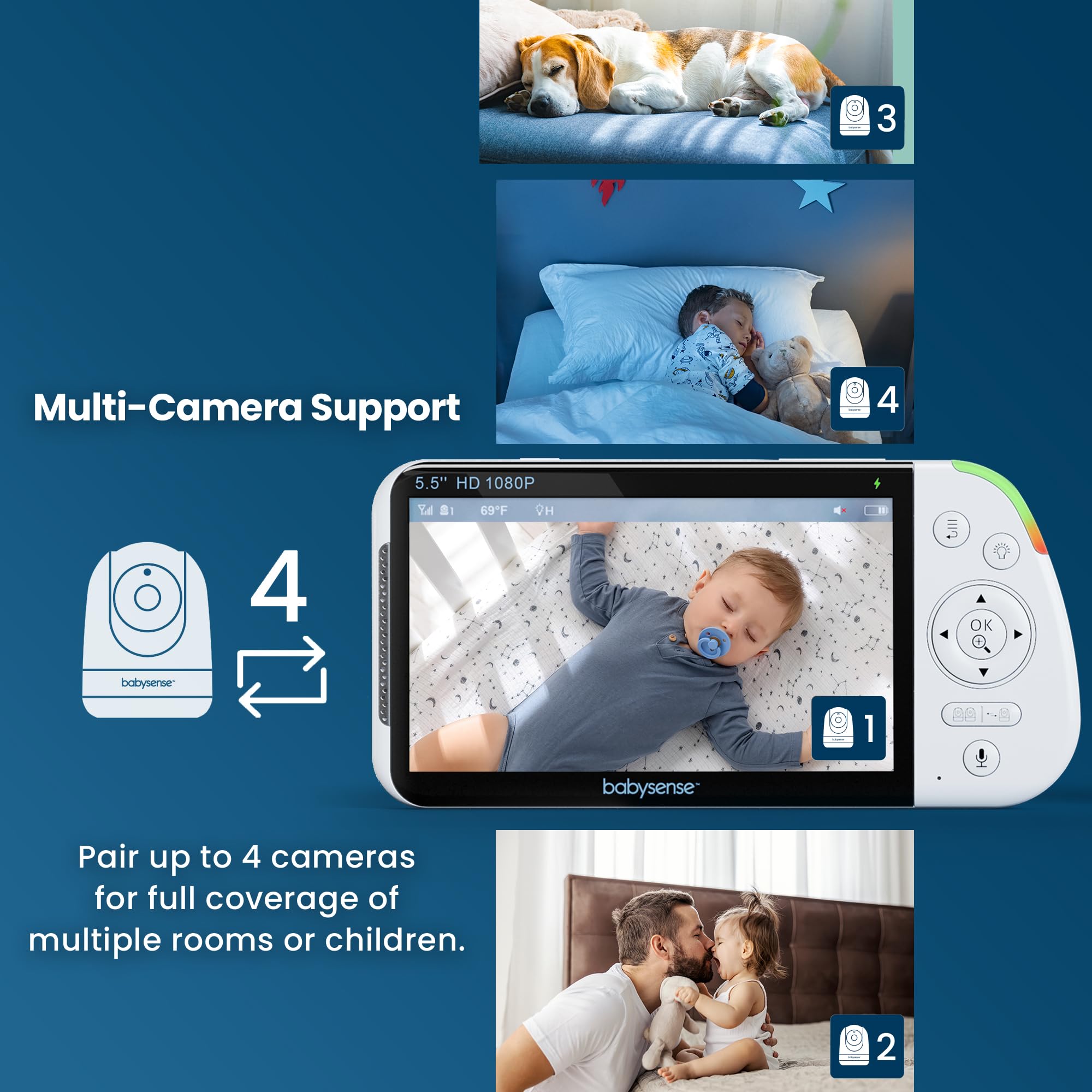 BABYSENSE PRO Full HD Split Screen Baby Monitor & Cameras
