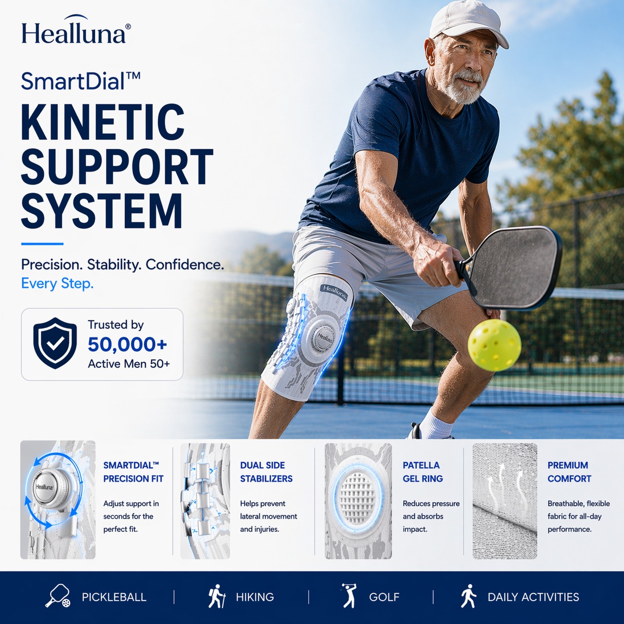 KneeFlex Pro Adjustable Compression Knee Brace