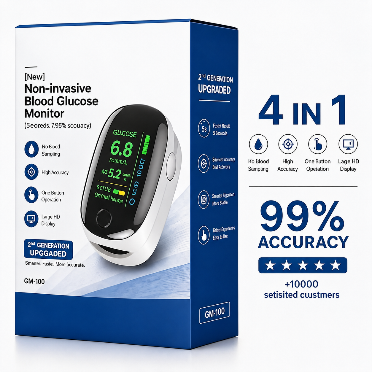 2026 Non-Invasive 5-Second Real-Time Metabolic Tracking Device – 99% Accuracy
