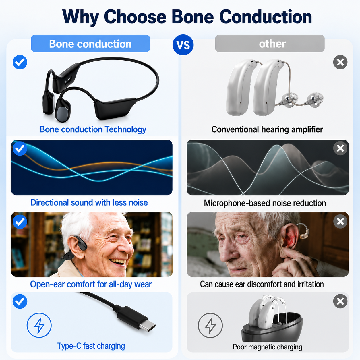 💖💥Limited-time offer! 🔥Bone Conduction Hearing Aids