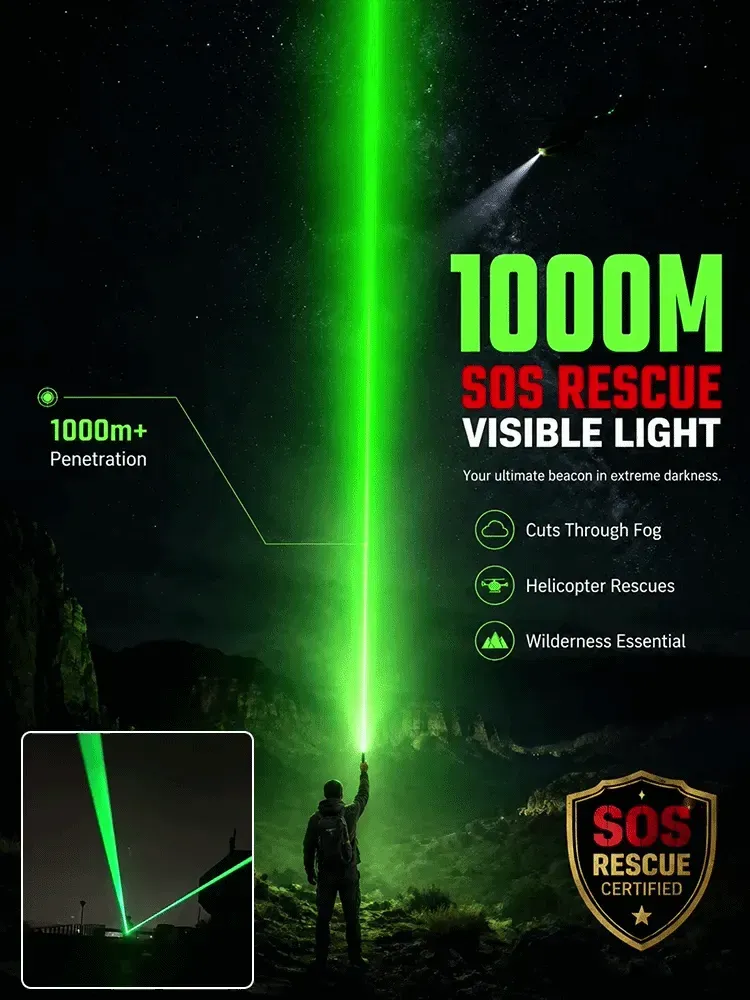 Bursts to 1000°C Instantly! The Pocket-Sized Laser Artifact That Cuts Metal and Welds with Precision!
