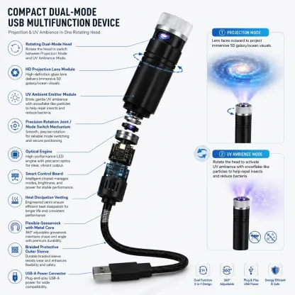 2-in-1 Immersive Projection & Purple Ambient Protection Mode