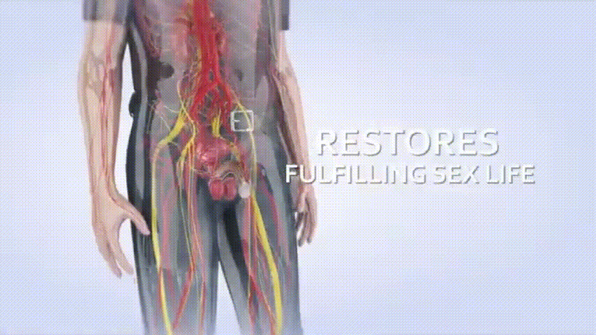 Nerve Sensitivity