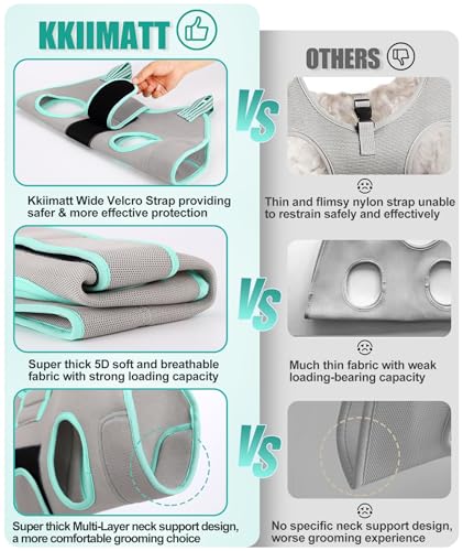 Kkiimatt Dog Grooming Hammock with Nail Grooming Kit - Adjustable Pet Sling for Small Medium Dogs & Cats, Safe & Secure Harness for Nail Trimming, Bathing & Grooming