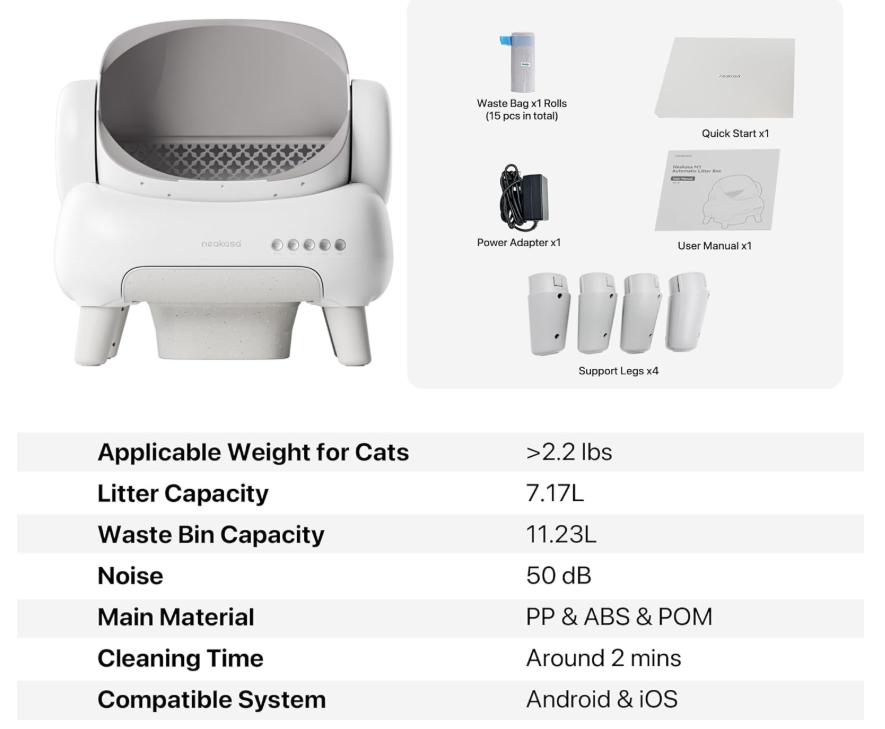 Neakasa M1 Plus Lite Open-Top Self Cleaning Cat Litter Box, Automatic Cat Litter Box with APP Control, Upgraded Safety Protection, Odor Control, Includes 1 Roll Waste Bag