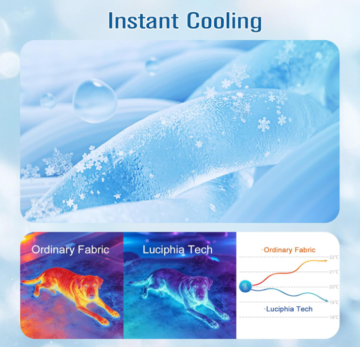 Dog Cooling Mat for Summer Self-Cooling Mat for Dogs & Cats Summer Outdoor Dog Pad Cooling Washable, Portable & Non-Toxic, High-Tech Fabric Crates, Beds, Cars