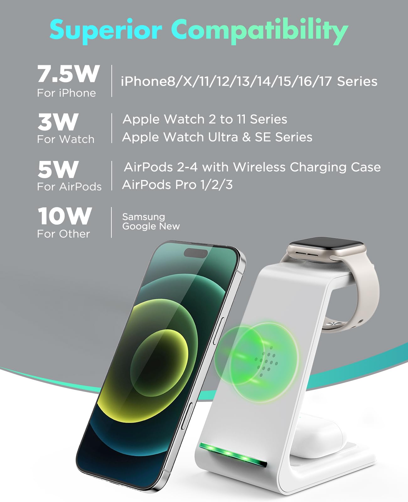 3‑in‑1 Fast Wireless Charging Station — iPhone, Apple Watch & AirPods