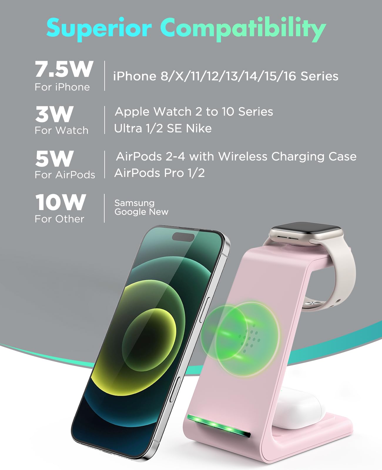 3‑in‑1 Fast Wireless Charging Station — iPhone, Apple Watch & AirPods