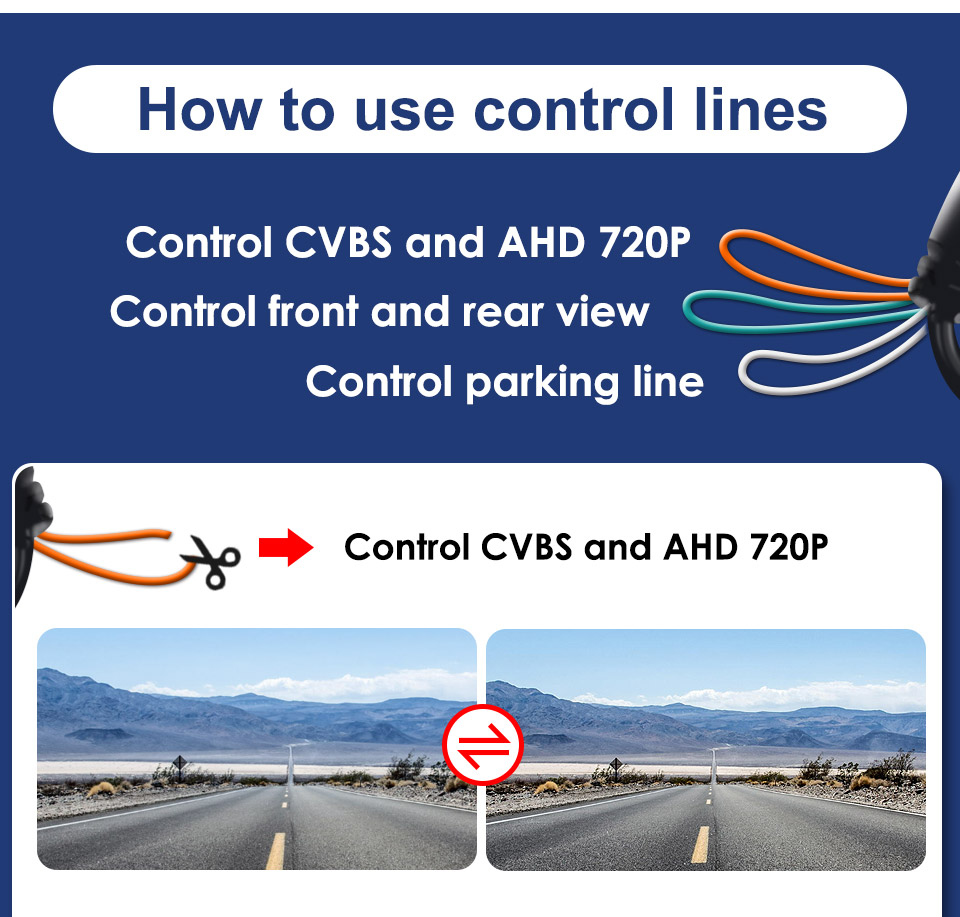 SMARTOUR 1080P AHD Car Reverse Camera, 1920*1080 HD CVBS CCD Night Vision Waterproof Punch Rear View Backup Camera for Vehicle