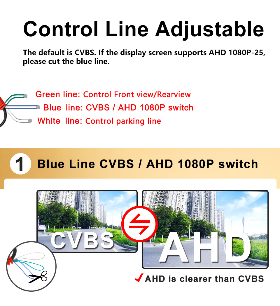 SMARTOUR 1080P AHD Car Reverse Camera, 1920*1080 HD CVBS CCD Night Vision Waterproof Punch Rear View Backup Camera for Vehicle