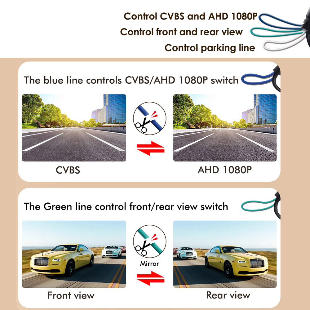 SMARTOUR 1080P AHD Car Reverse Camera, 1920*1080 HD CVBS CCD Night Vision Waterproof Punch Rear View Backup Camera for Vehicle