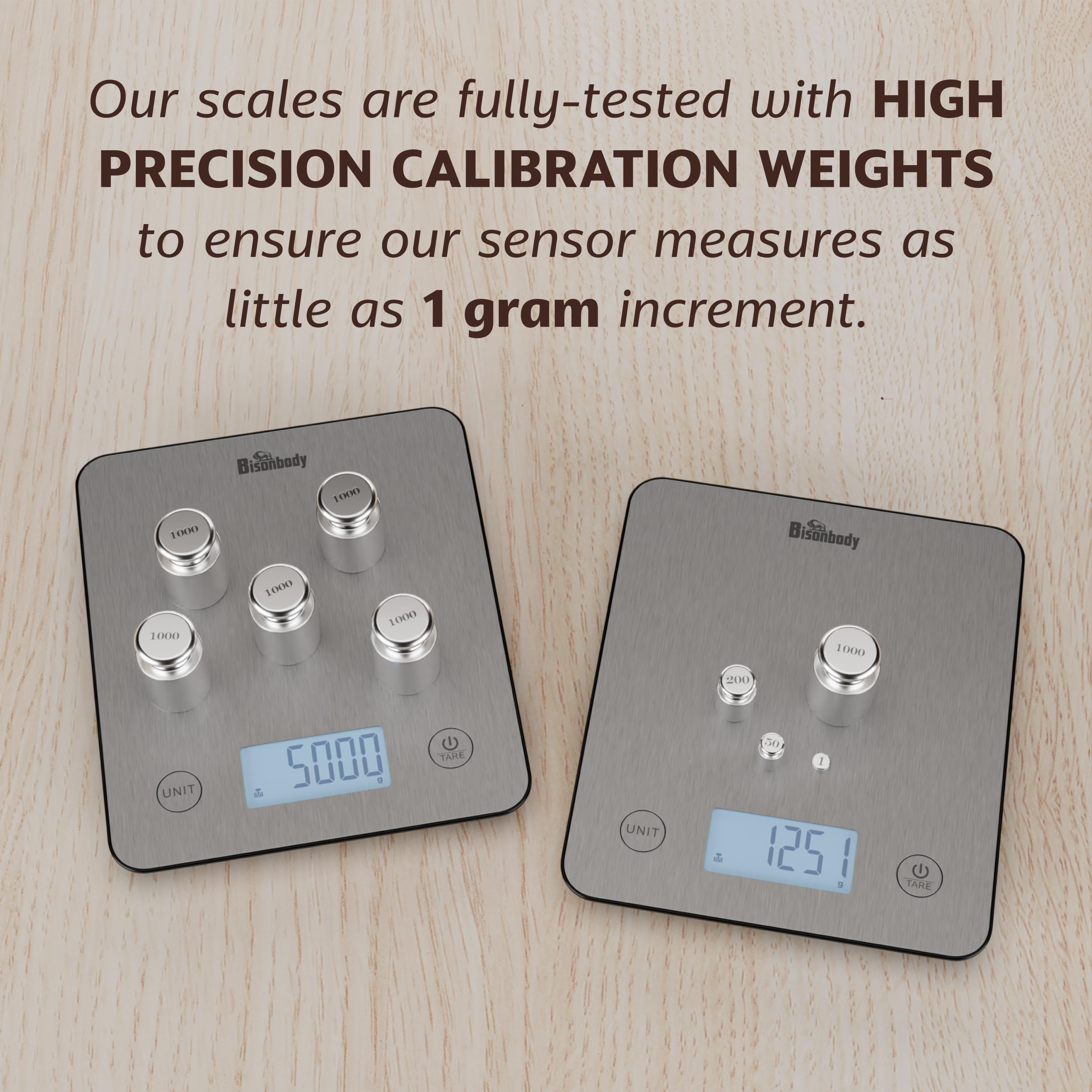 Smart Food Scale with App — Calorie & Macro Tracking, Nutritional Calculator, Portion Control, g/oz