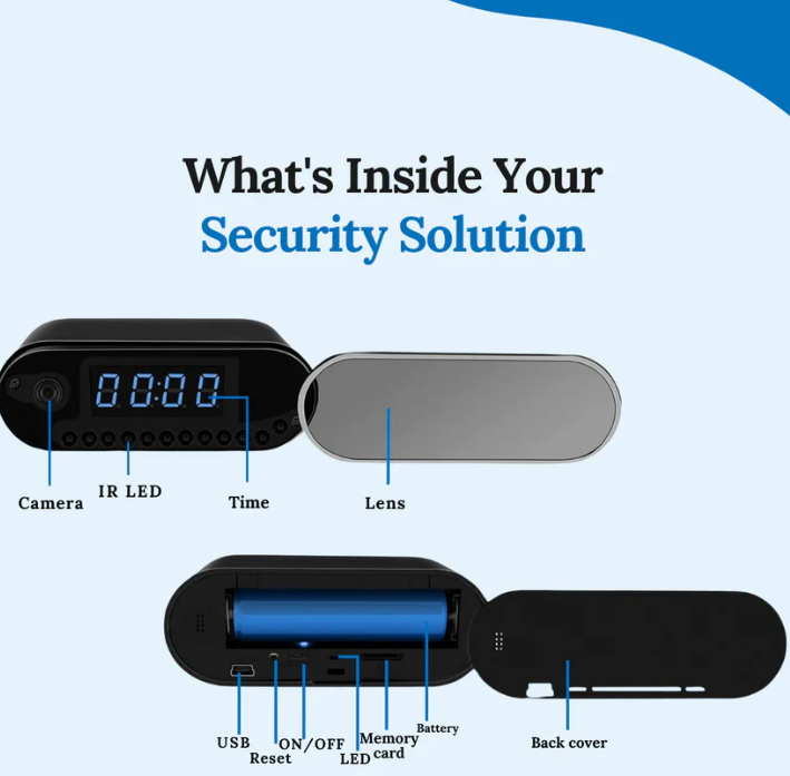 Masked Eyes™ — SafeView Surveillance Clock