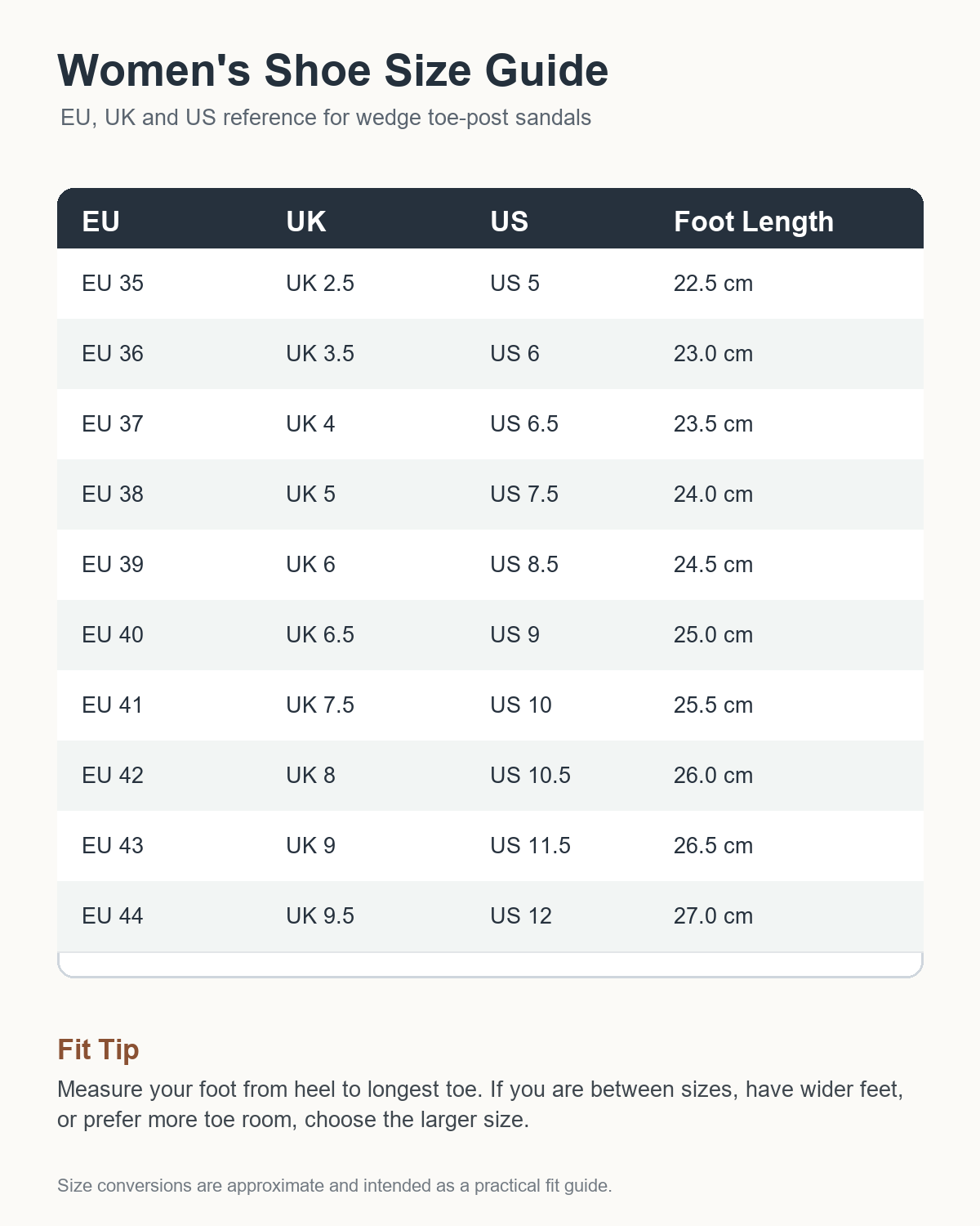 UK US EU women's shoe size guide for wedge toe-post sandals