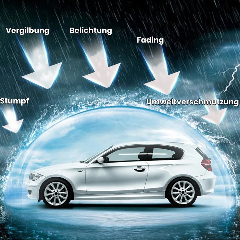 🔥LETZTER TAG 49 % RABATT🔥NANO CAR SCRATCH ENTFERNUNGSSPRAY 