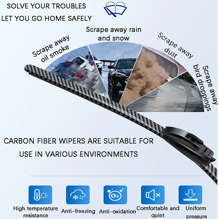 🌈 Carbon Fiber Boneless Silent Windshield Wipers - Make Your Driving Experience Stylish, Quiet And Clear!