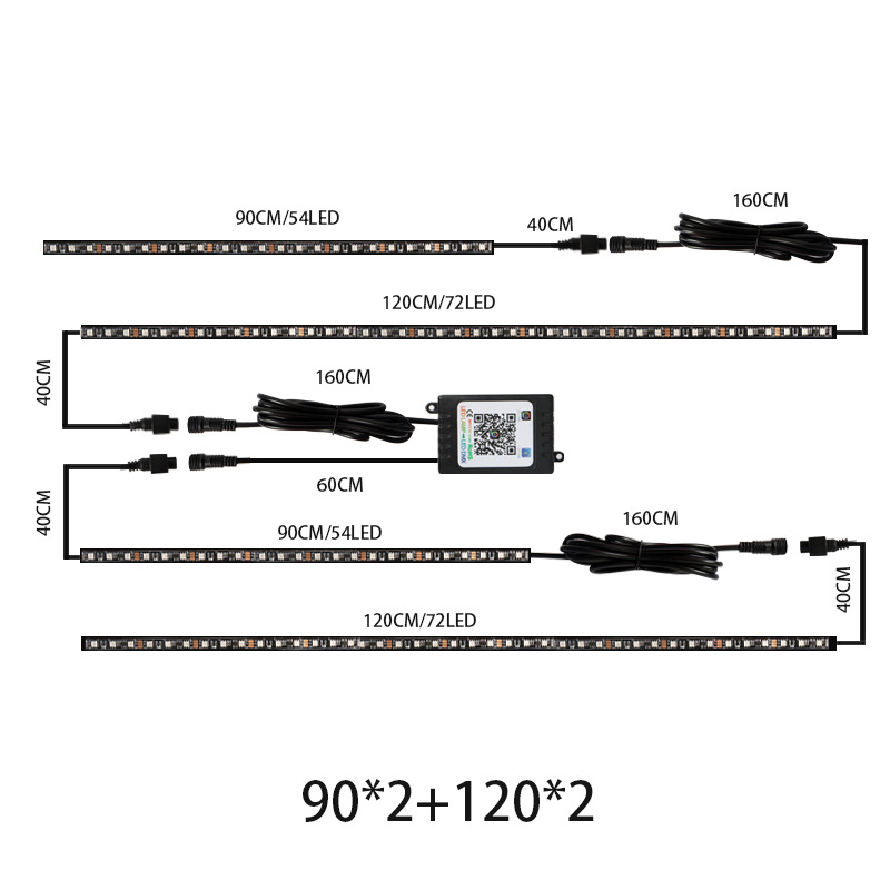 LED Underflow Lighting Kit
