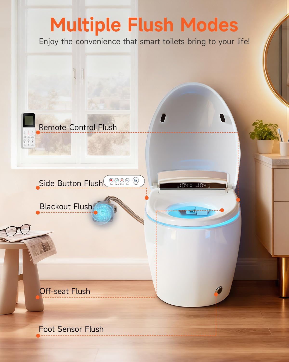 Smart Toilet