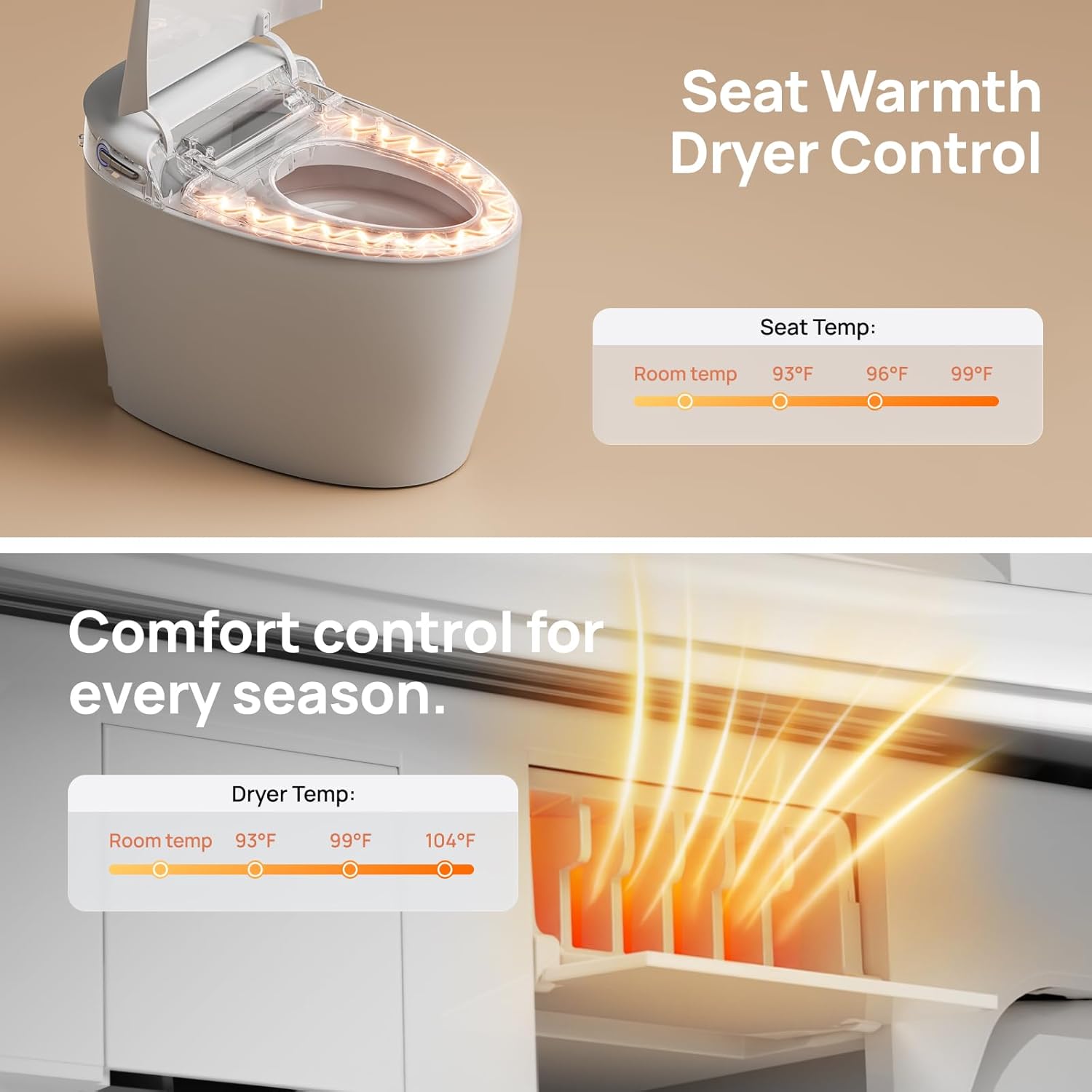 Smart Toilet with Bidet Built-in
