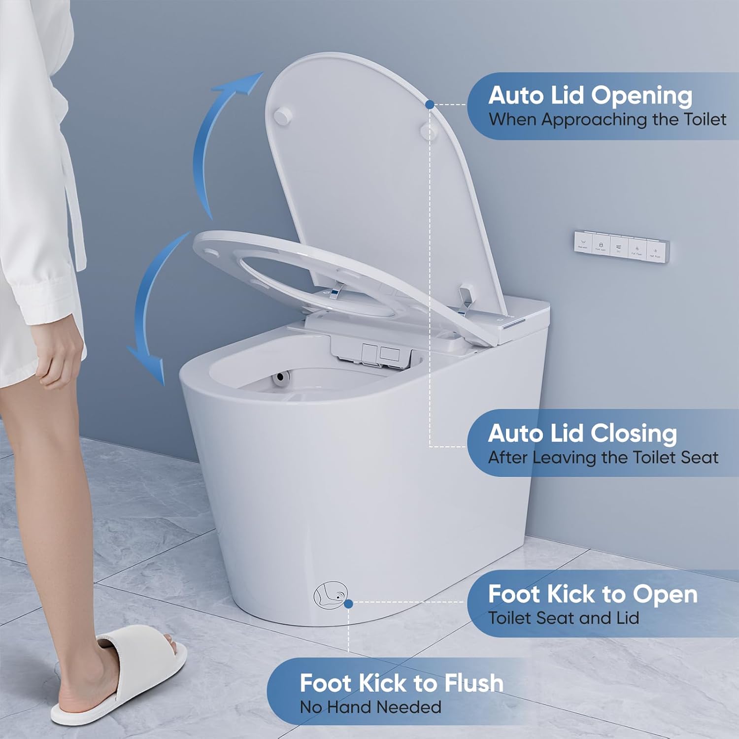 Smart Toilet