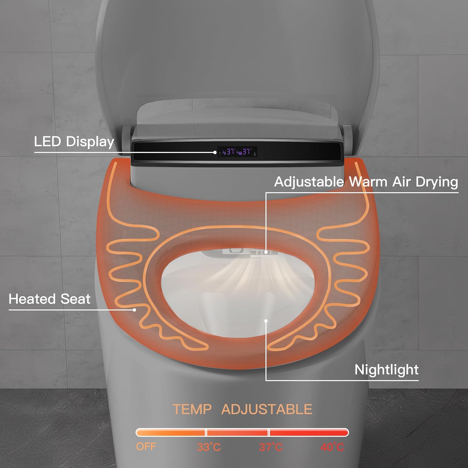 Smart Toilet