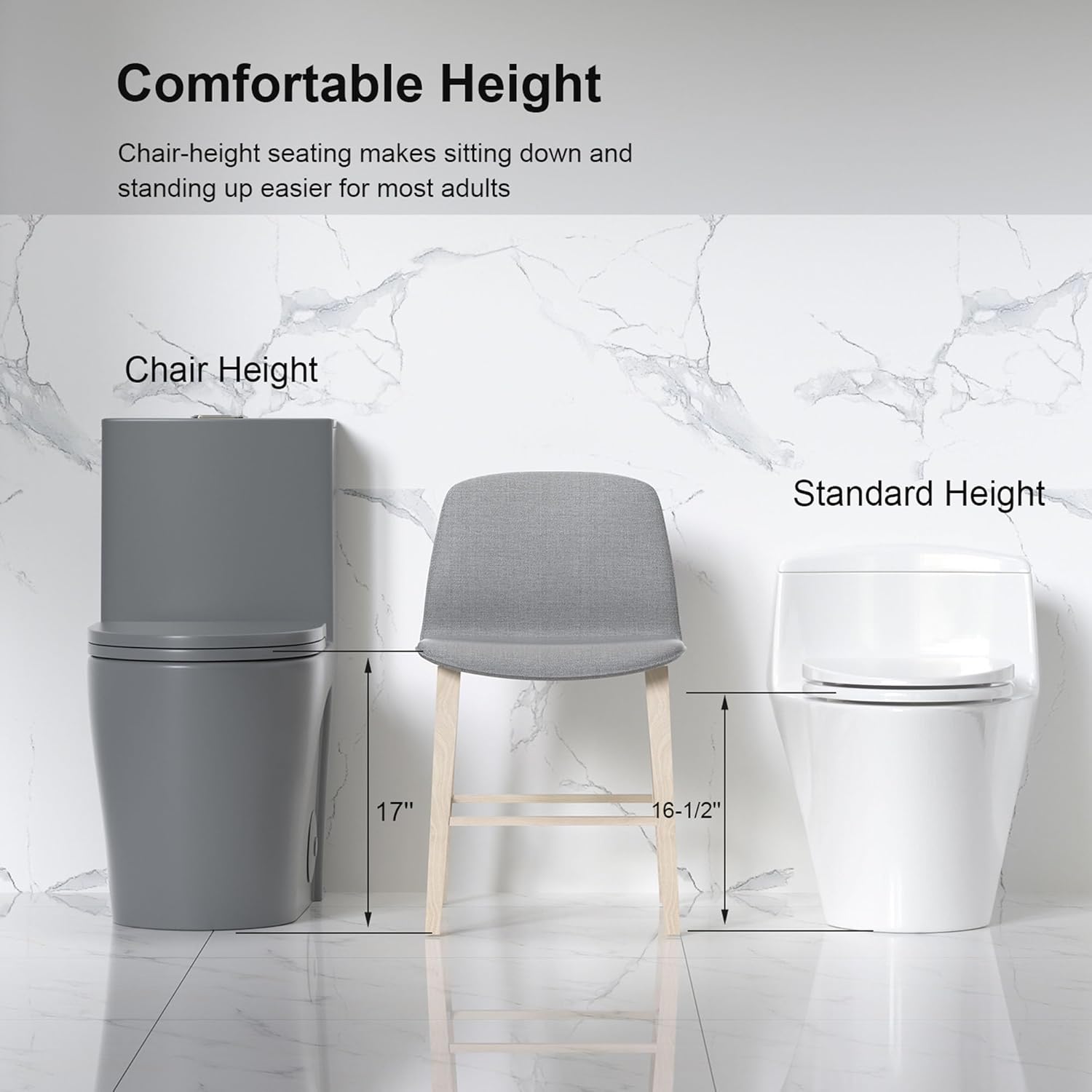 One Piece Toilets for Bathrooms