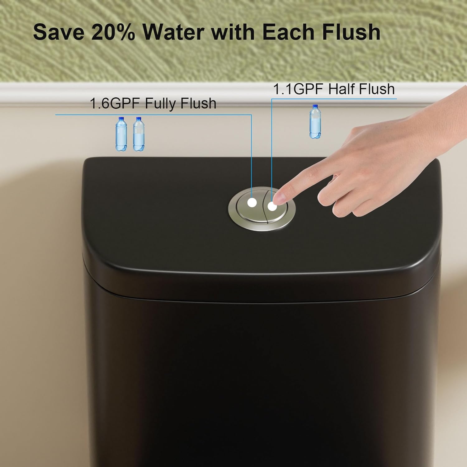 One Piece Toilets for Bathrooms